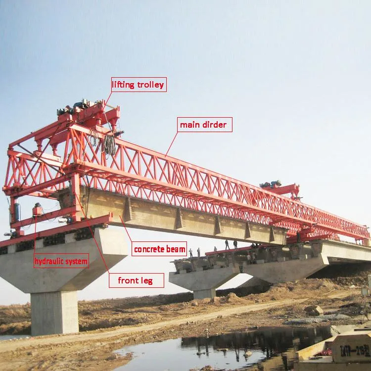 Hot Selling 120 Ton Overhead Double Truss Beam Launcher by Span by Span for Railway